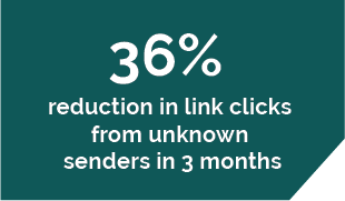 Link click reduction